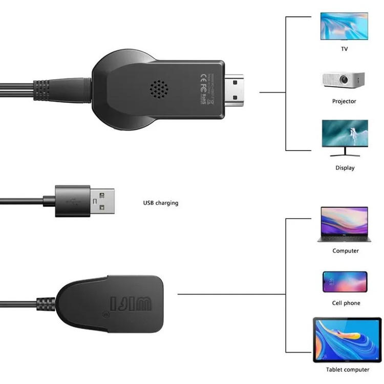 کابل انتقال تصویر بی سیم HDMI ایکس او مدل GB012